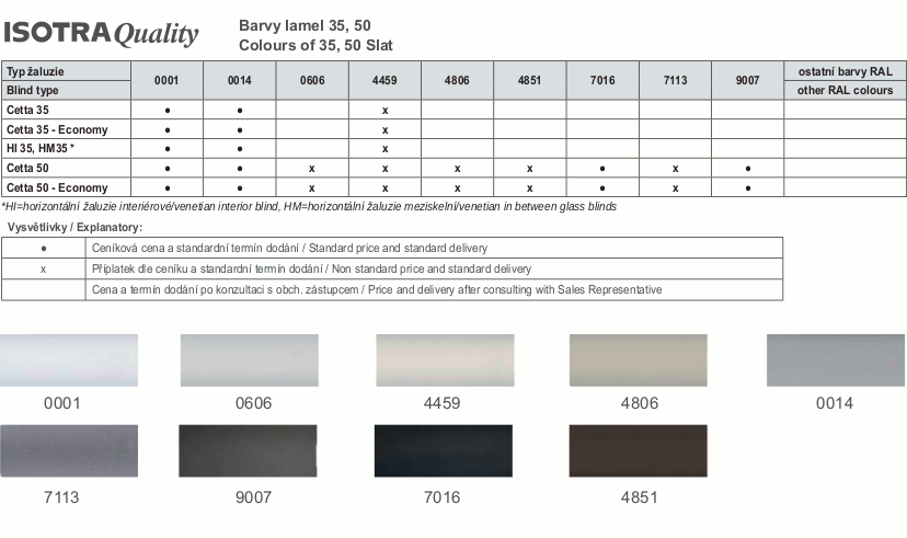 ������� ������� ��� ������������ ������ �������� ������